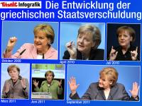 Titanic-Satire über die Rolle Merkels in der Schuldenkrise Griechenlands